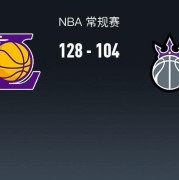 九游下载中心-湖人128-104大胜国王，东契奇三节28+9，詹姆斯24分